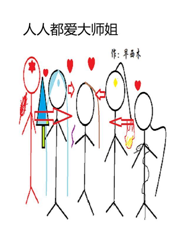 人人都爱大师姐姚珍珍